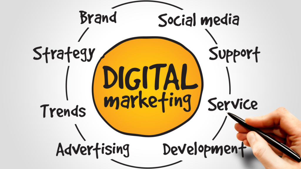 Digital Marketing Course in Telugu