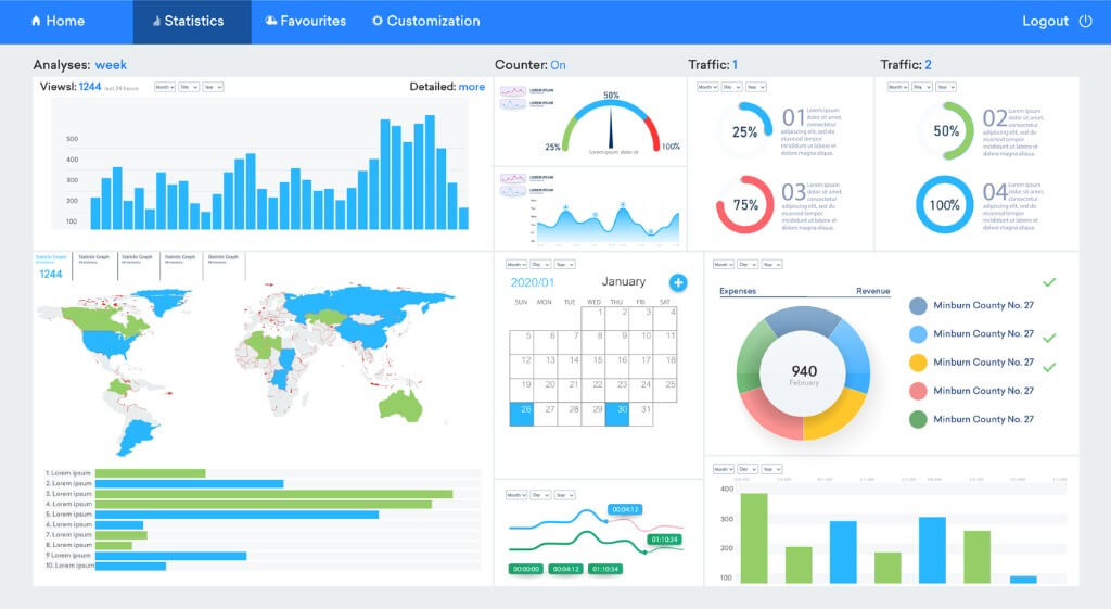 Digital Marketing Course in Telugu