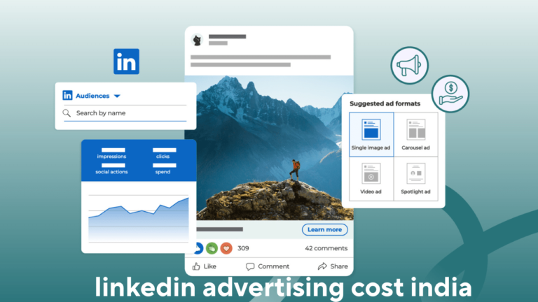 linkedin Advertising Cost India