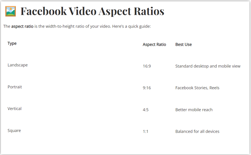 Facebook Video Resolution Size